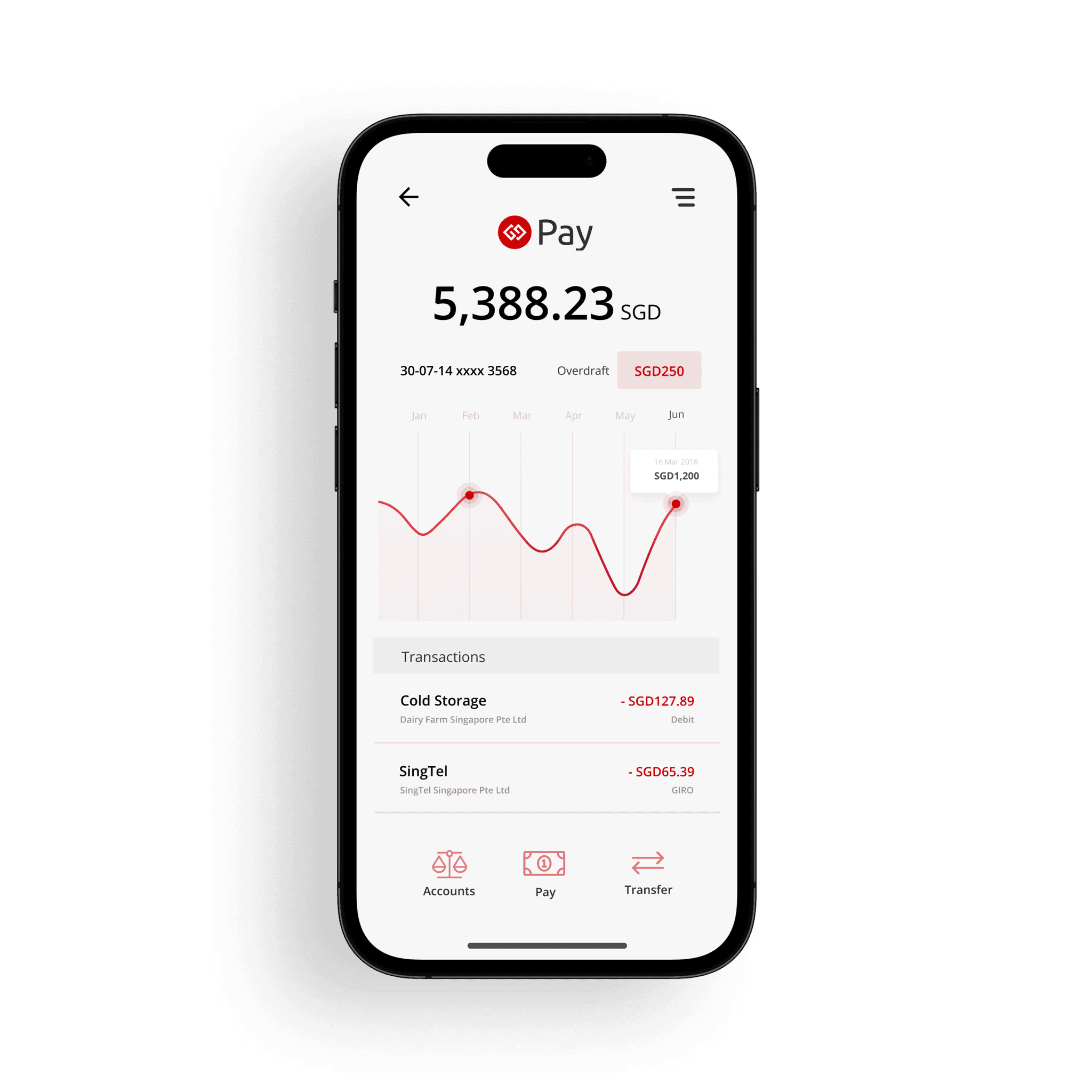 Temperature adjustment app