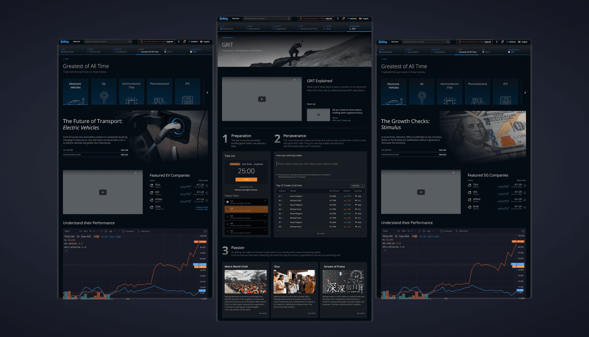 Real-Time Dashboard pattern